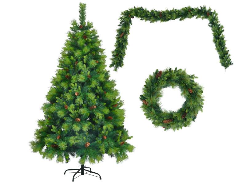 Why are Christmas garlands so expensive?