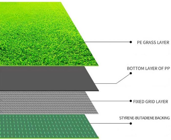 Artificial simulation grass, suspended turf, plastic green grass mat, each piece of artificial grass has four layers of structure, namely artificial grass silk, polypropylene fiber, mesh panel, styrene-butadiene latex (SBR). We can lay turf in engineering enclosures, paving lawns, sports field lawns, football fields, sports stadiums, school playgrounds, exhibition halls, land shielding, golf courses, gateball courts, gyms, indoor badminton courts, etc. The product specifications vary according to different usage scenarios. We can customize according to your needs.