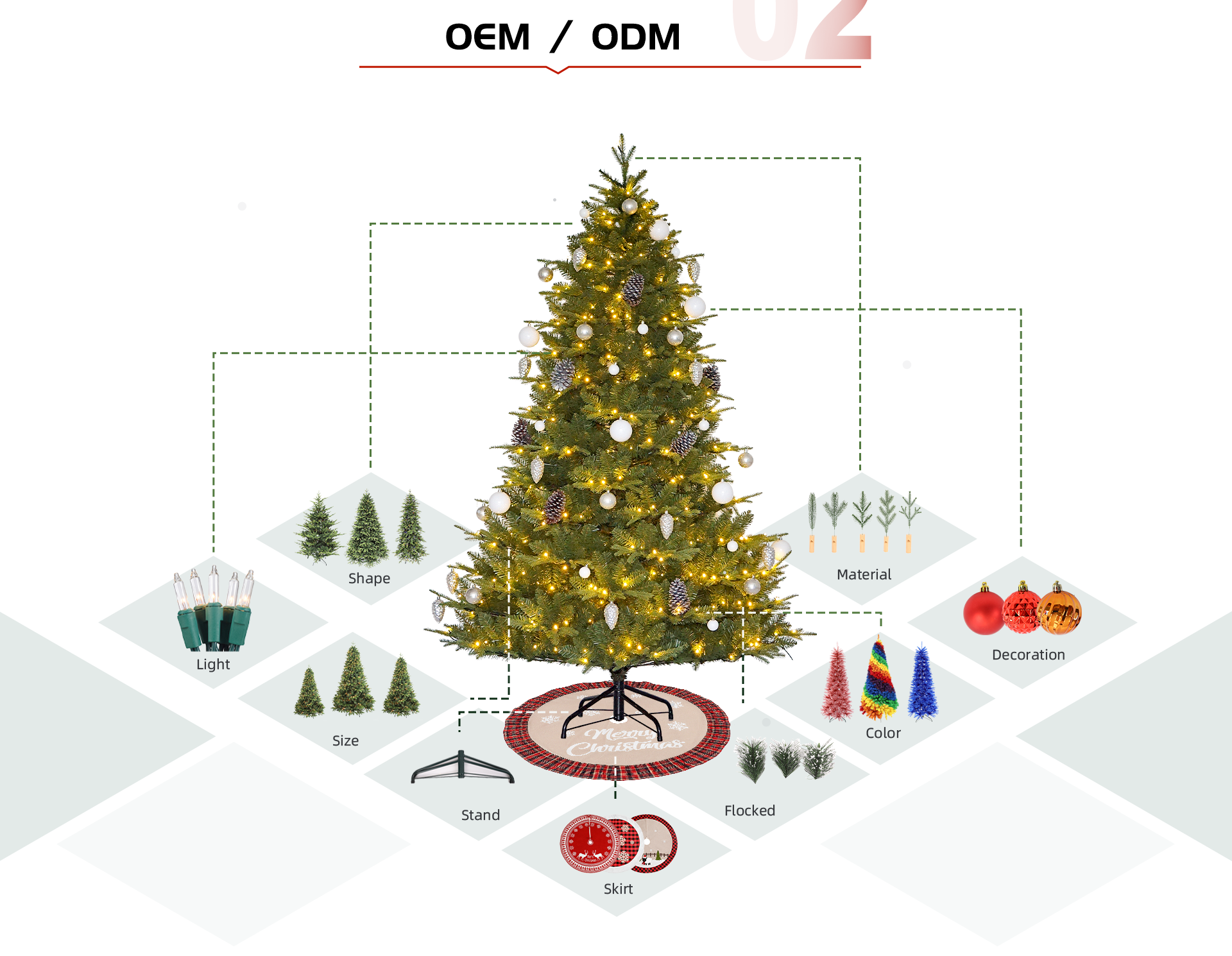 Decorate a Christmas tree in five steps